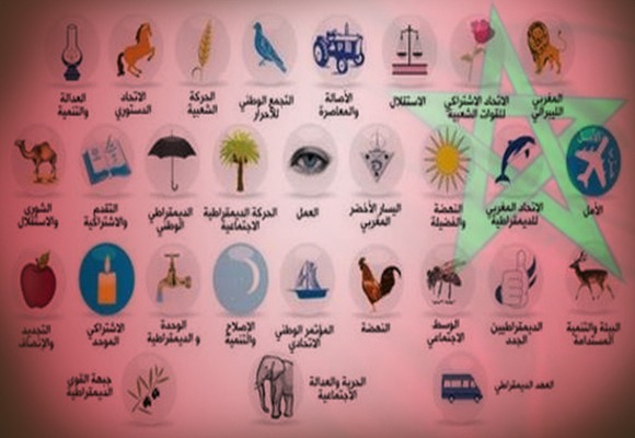 الأحزاب المغربية